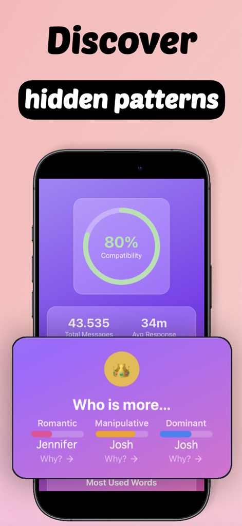 A smartphone screen displaying a chat analysis with compatibility score and personality trait comparison between two people.