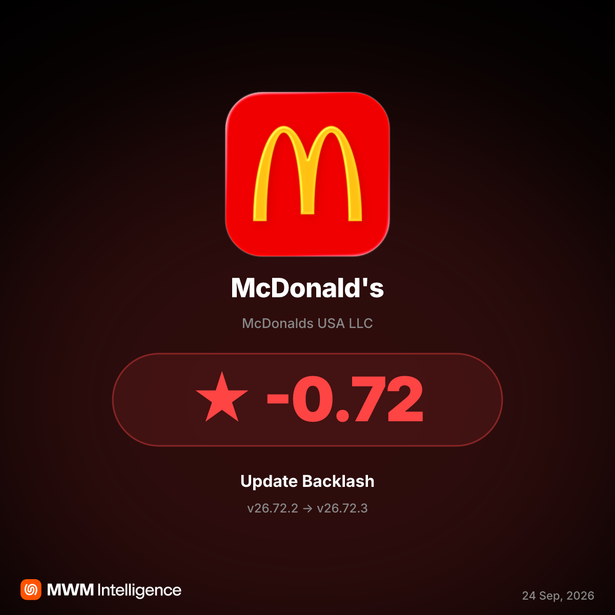 McDonald's App v26.72.3 Update Blocks Logins, Sparks User Complaints