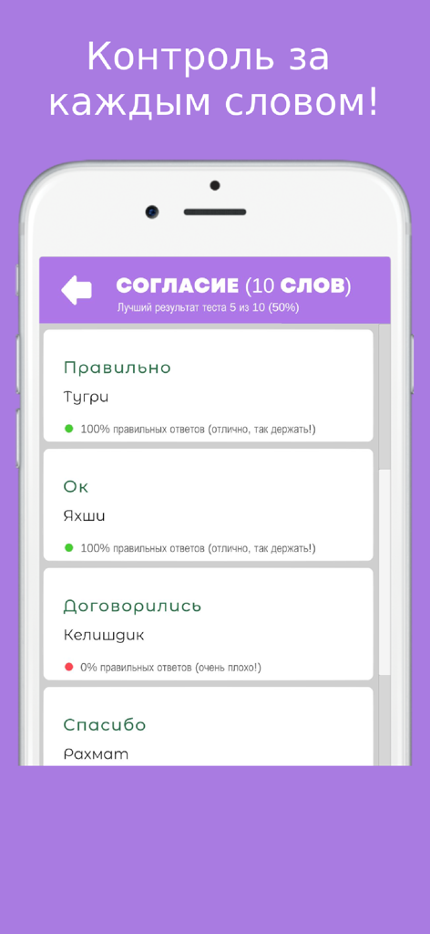 Русско узбекский разговорник - Learning progress screen of a Russian-Uzbek phrasebook app showing word translations and test scores.