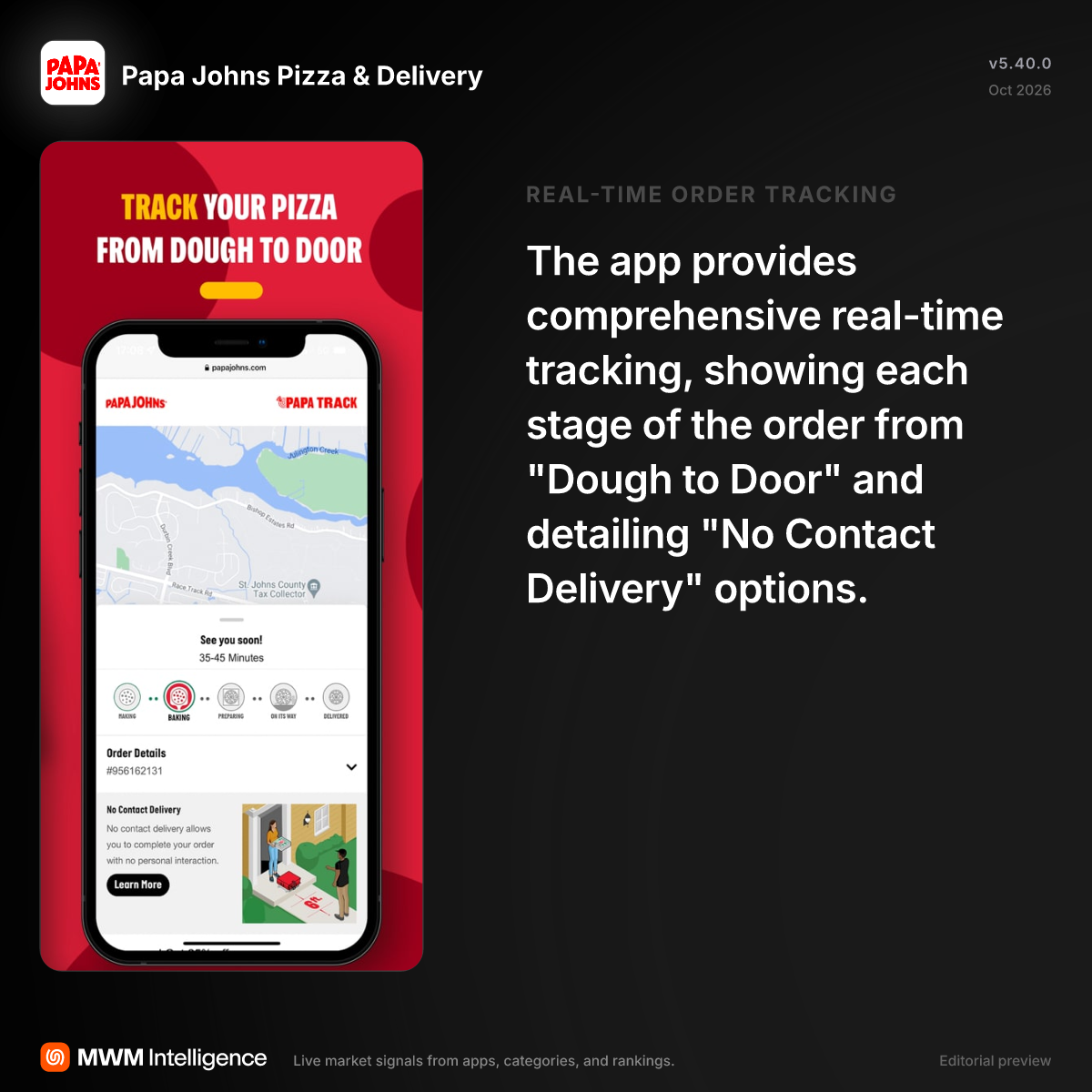 Papa Johns Pizza & Delivery - Food & Drink App | MWM