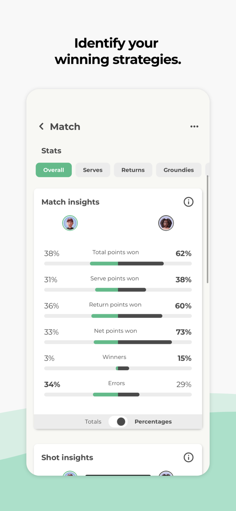 Wingfield Sports app displaying competitive match statistics and player performance data