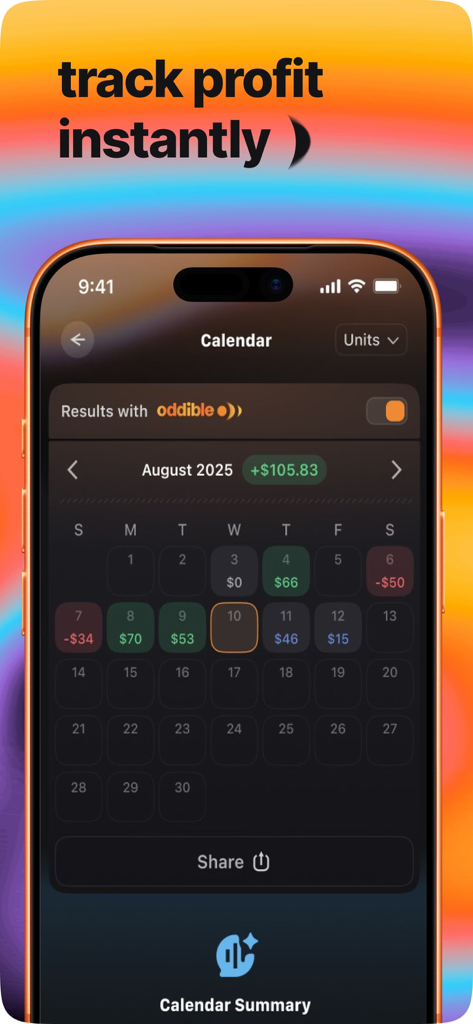 Oddible app dashboard displaying a monthly calendar with daily sports betting profit and loss summaries