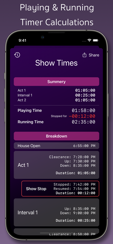 Show StopWatch - Show StopWatch app interface displaying theater performance summary and timing calculations for stage managers