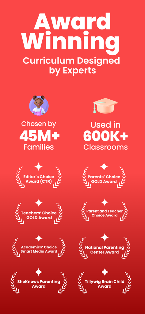 A collection of awards and accolades for ABCmouse Classic including Parents Choice and Teachers Choice awards.