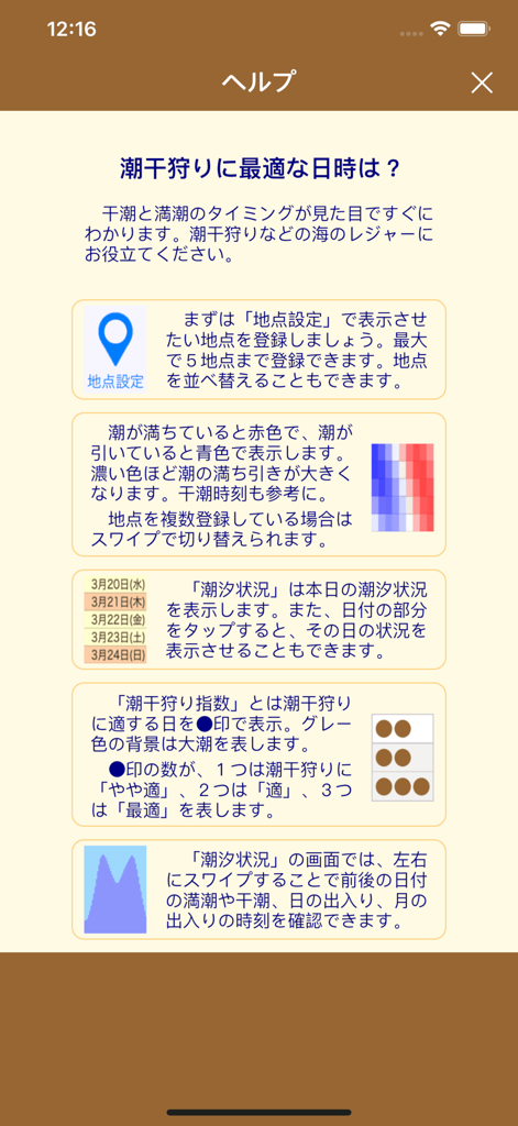潮干狩り予報 - Help page of the Clam Digging Forecast app explaining how to read tide charts and success indicators
