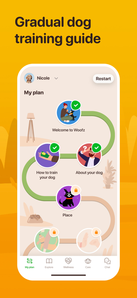 Captura de pantalla de la aplicación Woofz que muestra un plan de entrenamiento para perros paso a paso titulado Mi Plan.