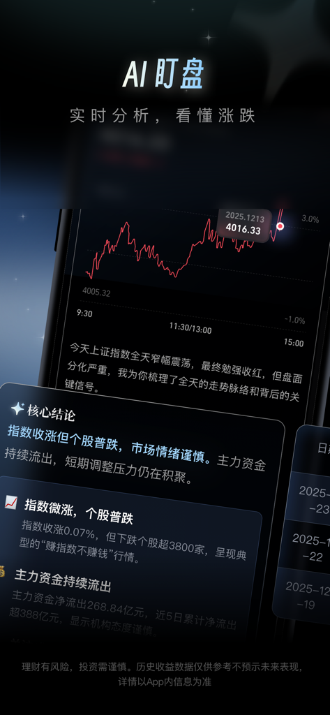Interfaz de la aplicación Ant Wealth que muestra el seguimiento del mercado por IA en tiempo real y gráficos de análisis de rendimiento de acciones
