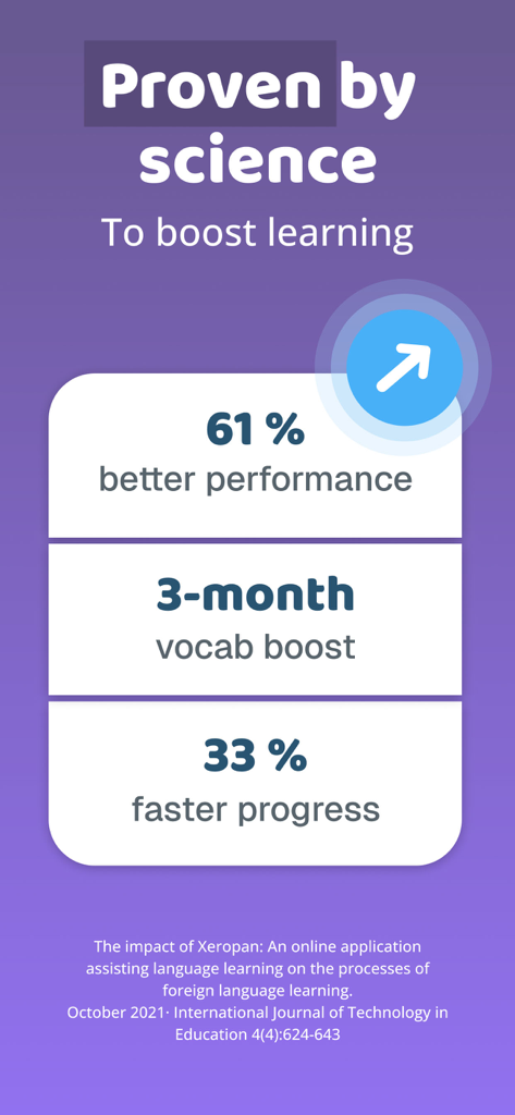 Xeropan: Learn languages - Infografía que muestra resultados científicos de Xeropan, incluyendo un sesenta y un por ciento mejor rendimiento y un treinta y tres por ciento de progreso más rápido