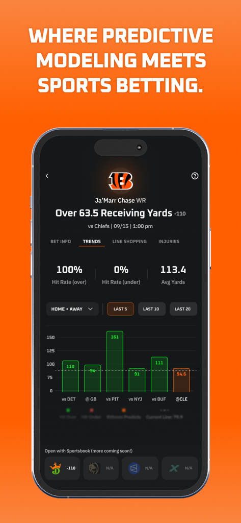 Interfaz de la aplicación Rithmm que muestra tendencias de props de yardas por recepción de Ja'Marr Chase y datos de modelado predictivo.