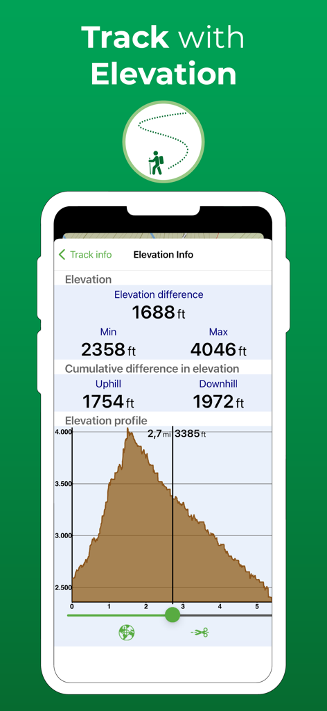Terra Map - Trail Explorer - Terra Map app interface showing a detailed elevation profile graph and statistics including uphill and downhill values for a hiking trail track