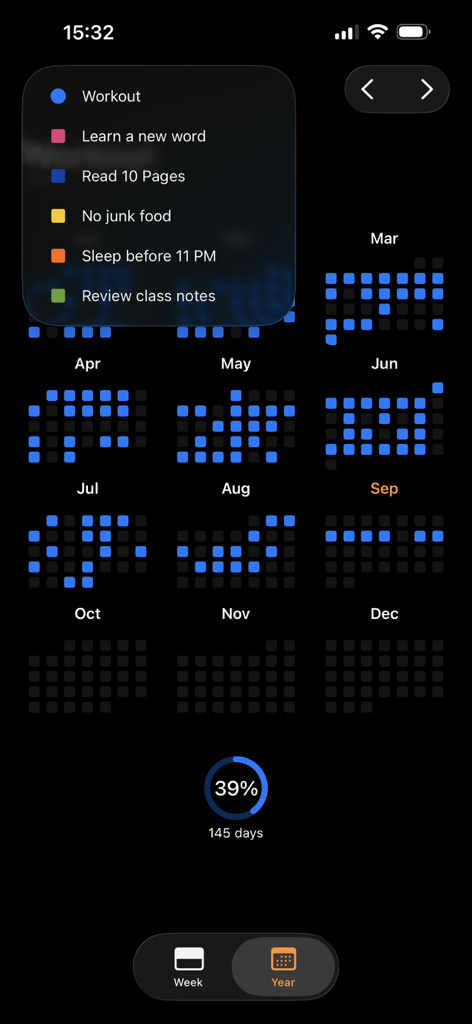 Grow - Habit Tracker - A yearly overview in the Grow habit tracker app showing monthly habit completion grids and a progress percentage chart in dark mode.