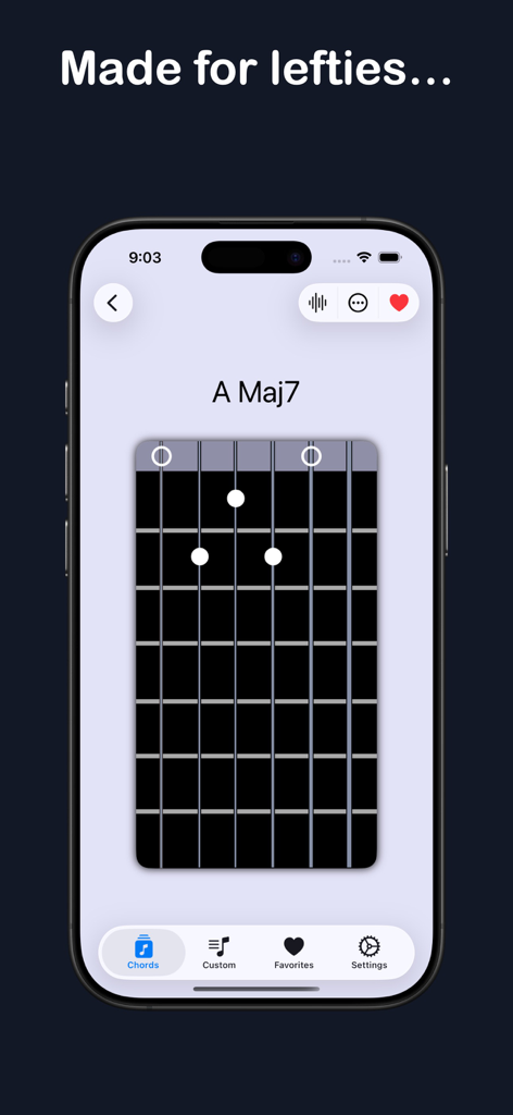 qords for guitarists - Diagrama de un acorde de Sol Maj7 de guitarra que muestra la orientación para zurdos en la aplicación qords
