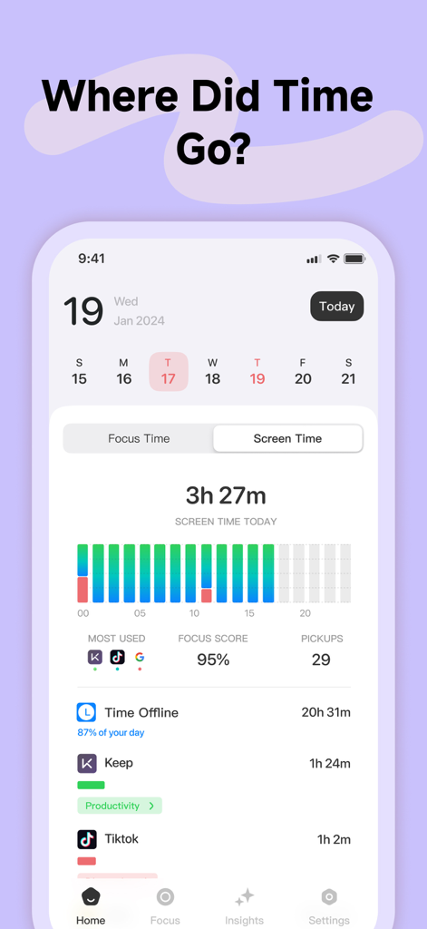 Pomo Up - Pomodoro Timer - Pomo Upアプリのスクリーンタイムレポートダッシュボード。毎日の集中統計とアプリ使用状況の内訳が表示されています。