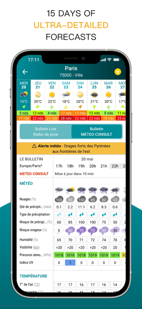 METEO CONSULT - Interfaccia dell'app METEO CONSULT che mostra una previsione meteorologica dettagliata a 15 giorni con molteplici parametri meteorologici
