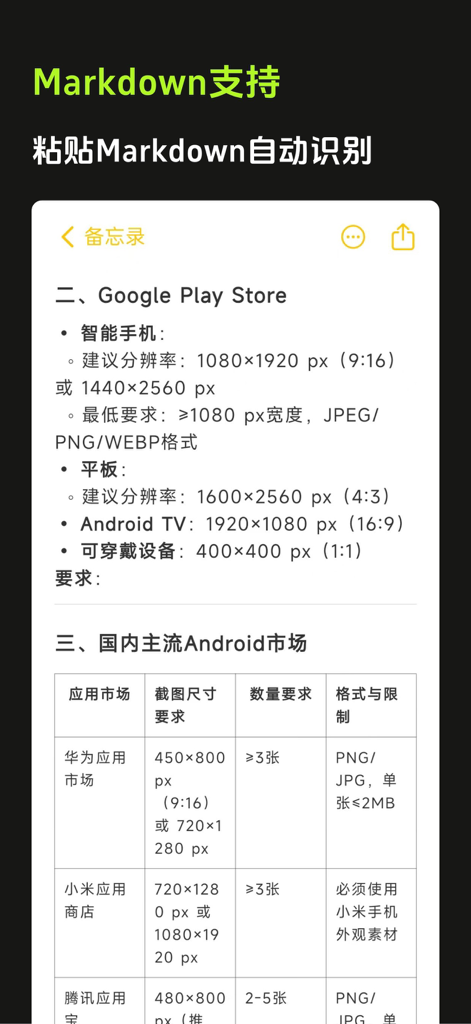 醒文 - 文字生图/长文笔记/卡片便签 - Xingwen app showing the Markdown support feature for automatic text and table formatting on a digital note card