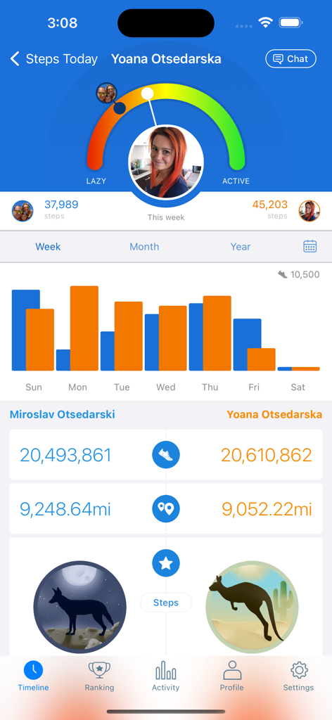Outwalk - Outwalk app interface displaying a head-to-head step count and distance comparison between two users