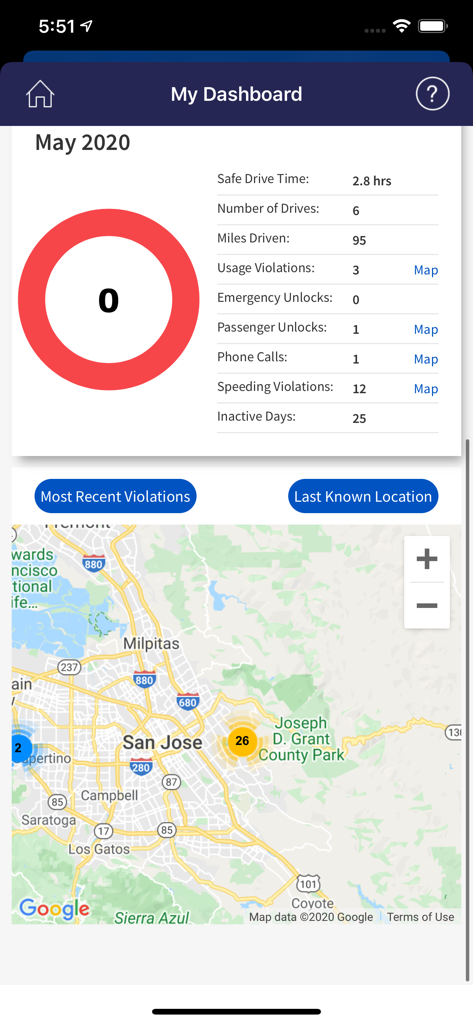 LifeSaver - Distracted Driving - LifeSaver app dashboard showing driving statistics and location map