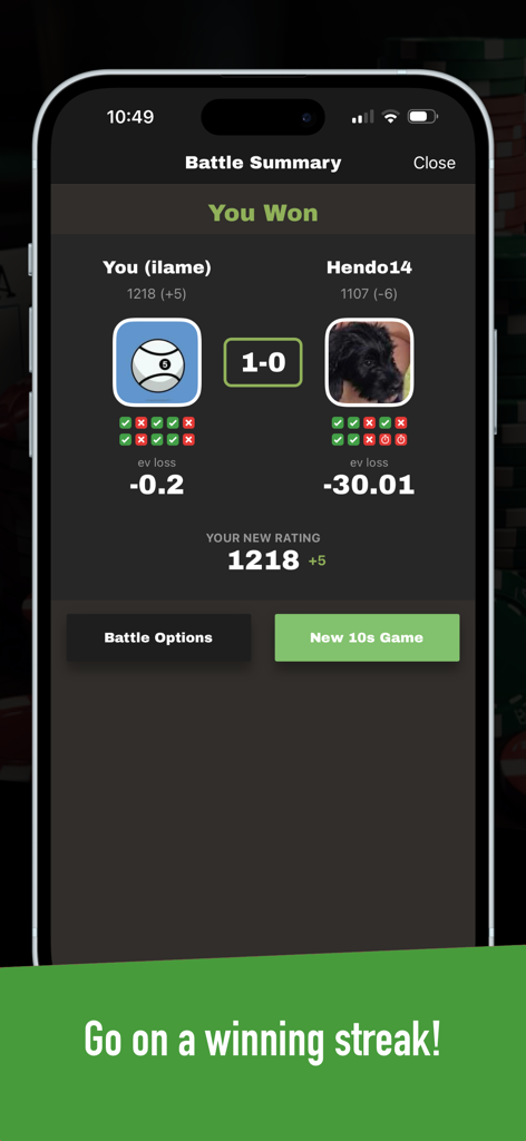 GTO Battle+ : Poker Puzzles! - Pantalla de resumen de batalla en GTO Battle plus que muestra una partida ganada con calificaciones de jugadores y estadísticas de pérdidas de EV