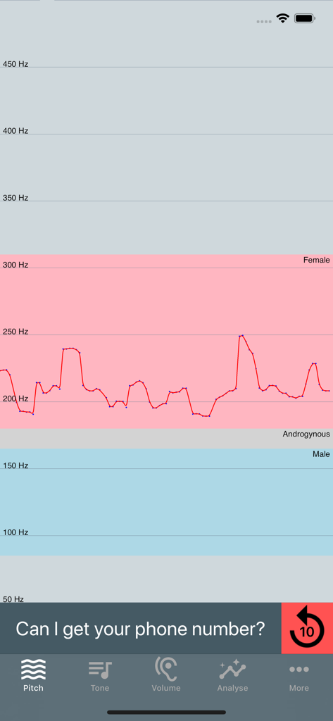 Voice Tools - A real-time voice pitch graph in the Voice Tools app showing a voice frequency analyzed within the female range.