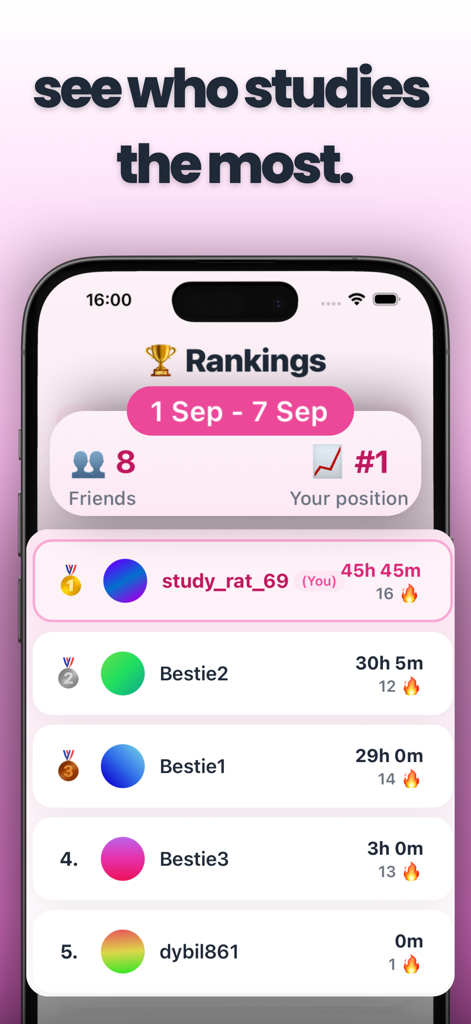 Lilo app leaderboard showing study time rankings and streaks among friends