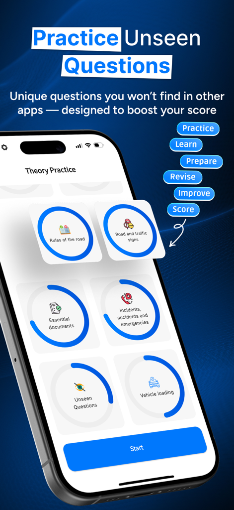 Theory Test Hero UK 2026 - Theory Test Hero app interface showing UK driving theory practice categories and unseen questions