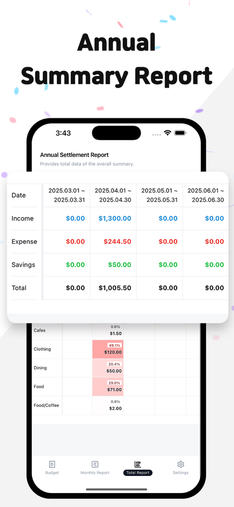 MoneyLog: Budget & Expense - Resumen anual de la aplicación MoneyLog que muestra el seguimiento financiero mensual de ingresos y gastos.