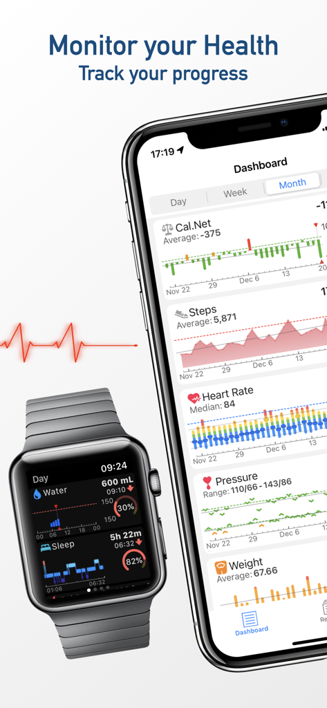 Interfaz de la aplicación wHealth Dashboard en iPhone y Apple Watch que muestra gráficos de progreso de salud