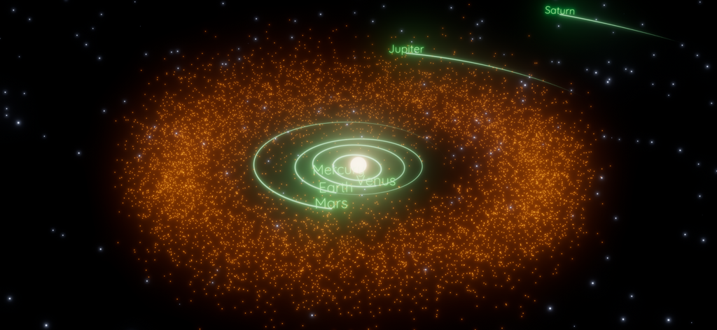 Milky Way: Cosmic Playground - Interactive solar system simulation with planetary orbits and an asteroid belt
