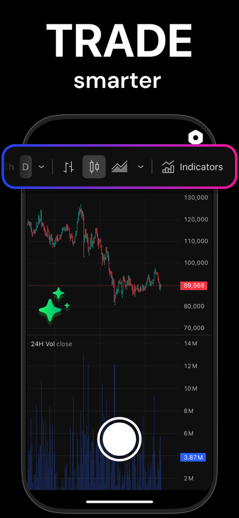 Chart Pal • Trading AI - A smartphone screen displaying Chart Pal trading AI with a candlestick chart and the headline TRADE smarter