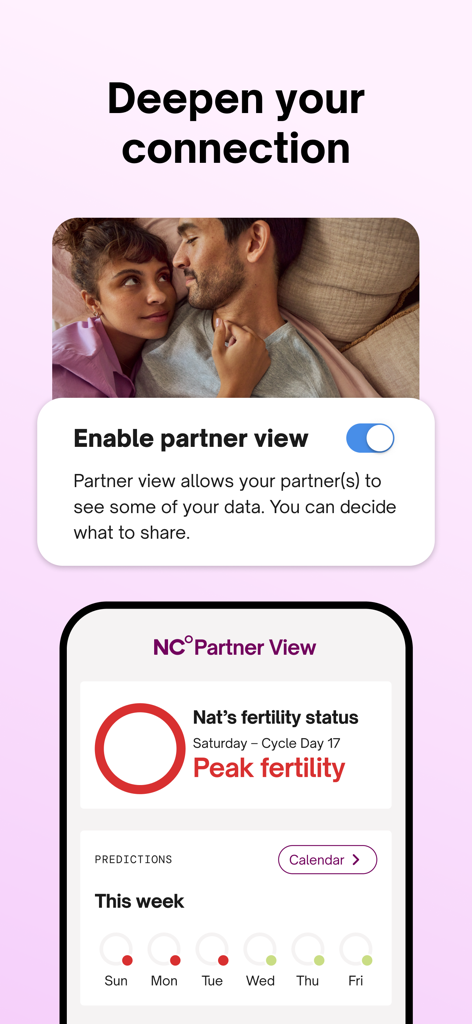 Natural Cycles app Partner View feature showing fertility status and predictions
