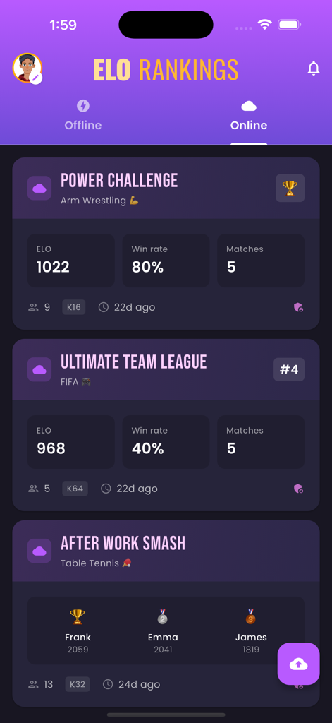 ELO Rankings - ELO 랭킹 앱 인터페이스로 승률 및 경기 기록과 함께 팔씨름 및 FIFA 경쟁 리더보드 표시