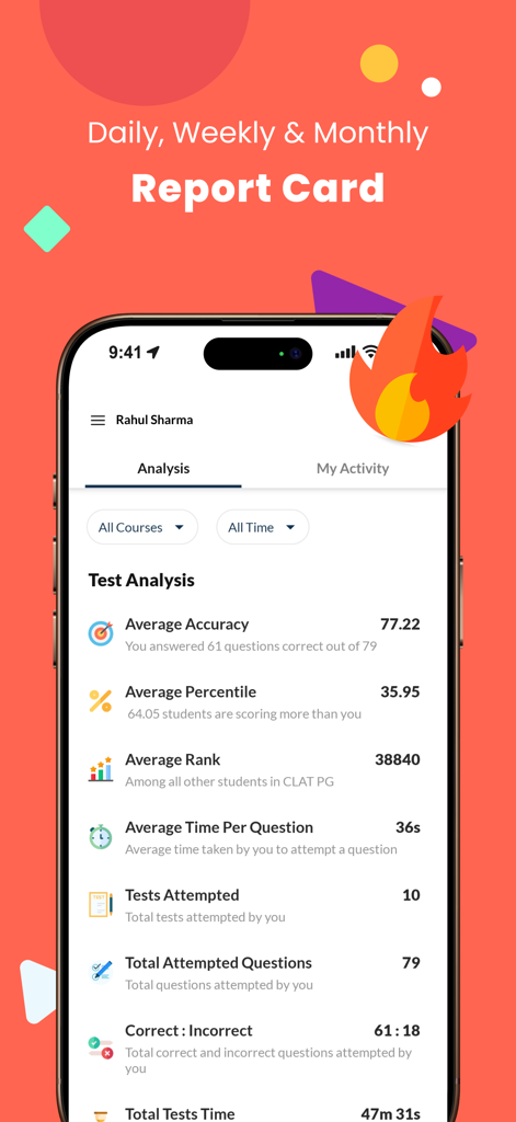 Class 5 CBSE All Subjects App - A mobile report card screen from the Class 5 CBSE app showing test analysis metrics like accuracy, percentile, and rank.