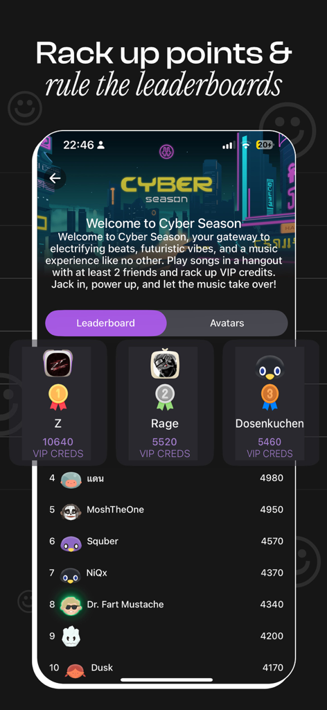 Una pantalla de clasificación en la aplicación Hangout que muestra los mejores usuarios y sus créditos VIP durante un evento de Temporada Cibernética.