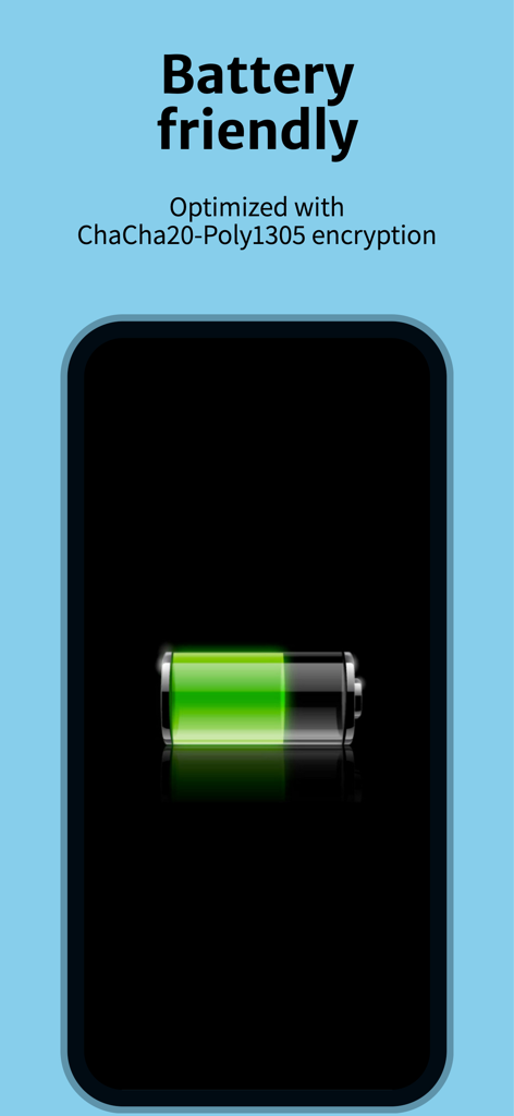 Función de Astra VPN amigable con la batería, optimizada con cifrado ChaCha20-Poly1305