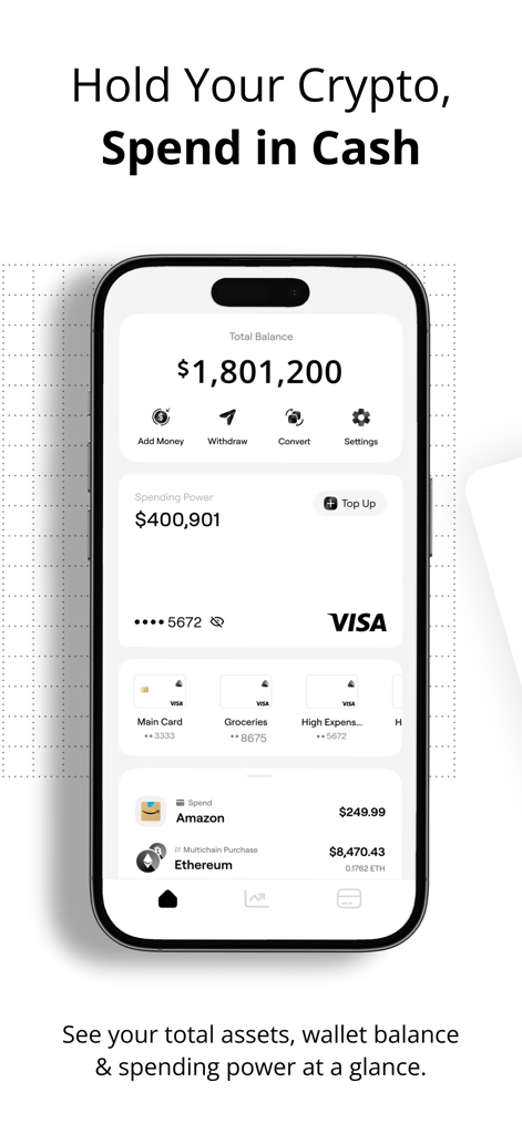 Avici: Internet finance - Avici app dashboard displaying total balance spending power and a virtual Visa card for crypto spending