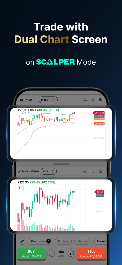 Interface do aplicativo Univest mostrando telas de gráficos duplos para negociação de ações no modo scalper.