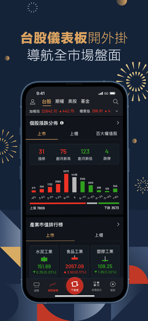 永豐金證券大戶投 – 智能籌碼權威升級 - Tableau de bord du marché boursier taïwanais affiché par l'application SinoPac Securities Dawho Tou avec distribution des prix et classements sectoriels