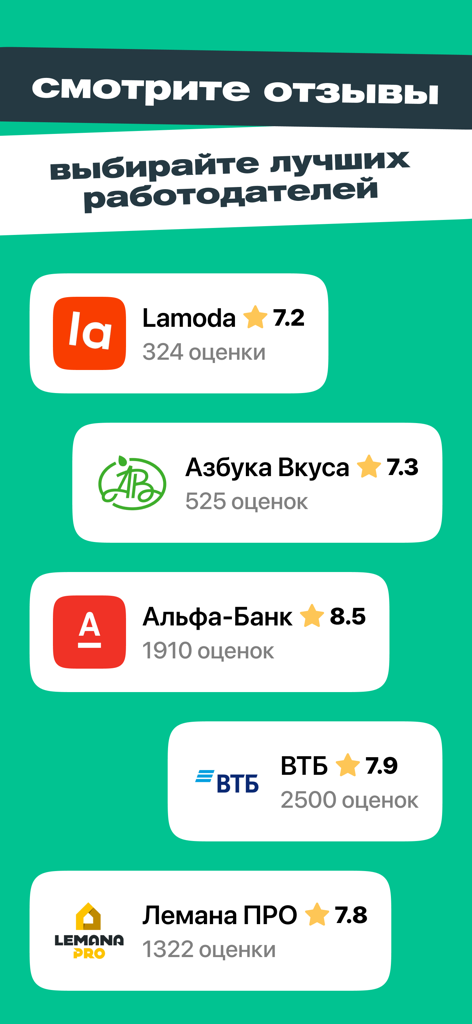 Работа и вакансии - Суперджоб - SuperJob app interface showing company ratings and reviews for top employers like Alfa-Bank and VTB