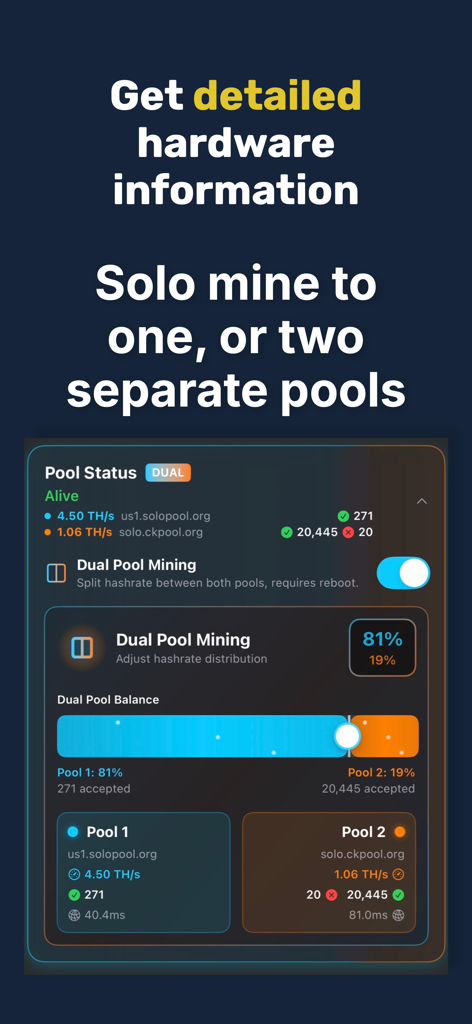 HashWatcher app interface showing dual pool mining configuration and hashrate distribution for bitcoin miners