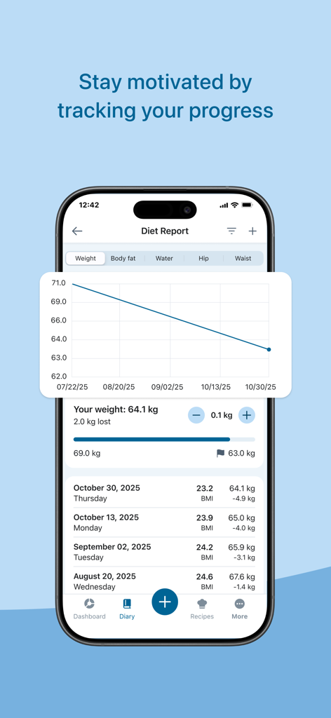 Smartphone screen showing weight loss progress graph and diet report details within the Fddb app.
