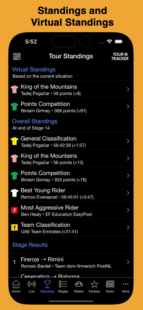 Tour Tracker Pro Cycling - Tour Tracker Pro Cycling app interface displaying live virtual standings and overall race rankings