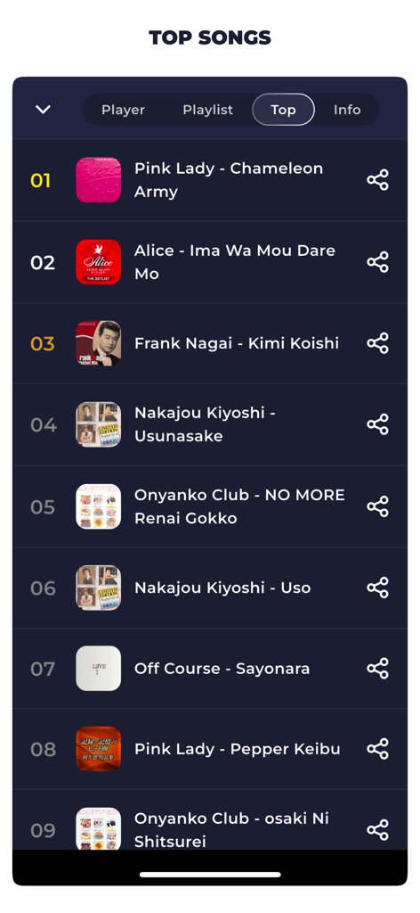 A list of popular trending songs and artists on the Radio Japan Live app screen.