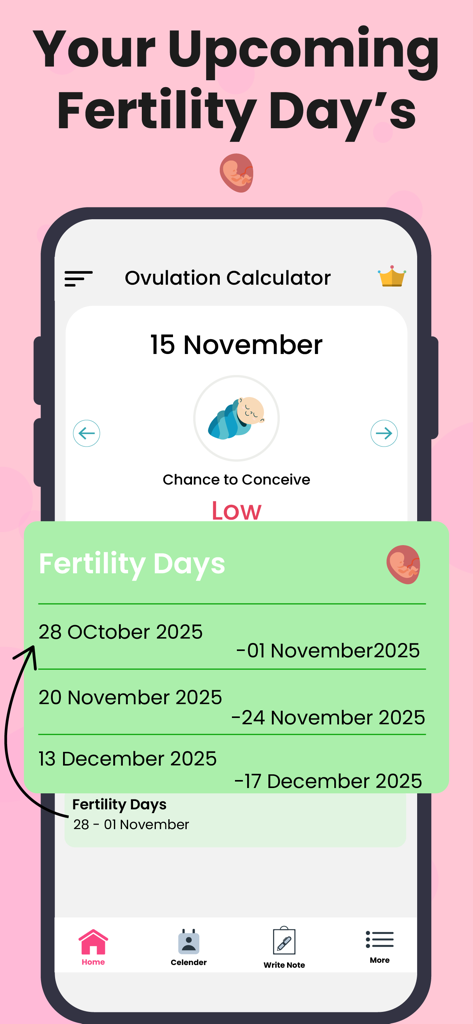 Ovulation: Period Calculator - A mobile app screen titled Your Upcoming Fertility Days showing specific date ranges for conception planning across several months.