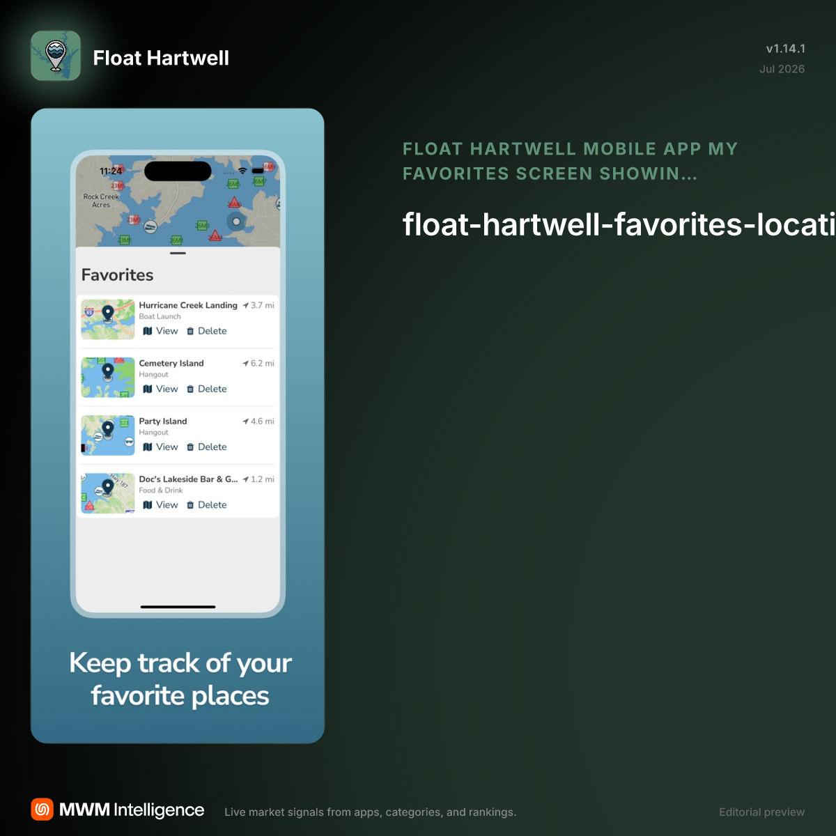 Float Hartwell - Navigation App | MWM