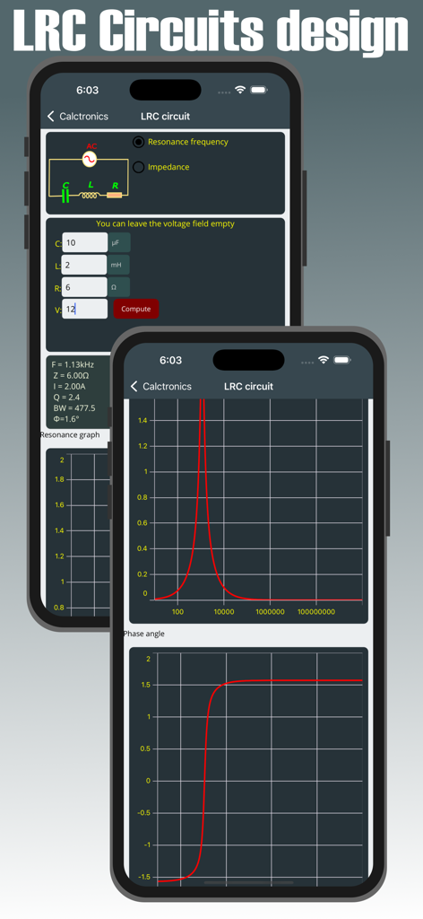 Electrocalc - electronics App - Electrocalc app screen displaying LRC circuit parameters and resonance graphs