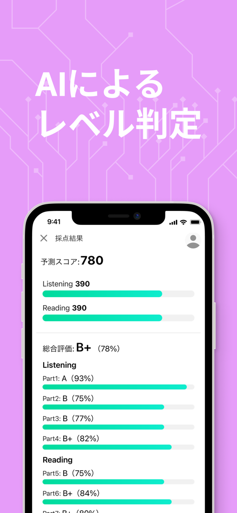 abceed - TOEIC®・英検・英会話対策 - Abceed app screen showing an AI-predicted TOEIC score of 780 with a detailed performance breakdown for listening and reading.