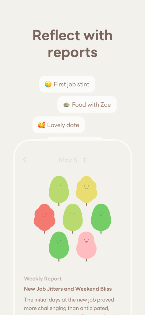 Weekly report feature in Mymory displaying colorful trees that represent user moods and journal entries.