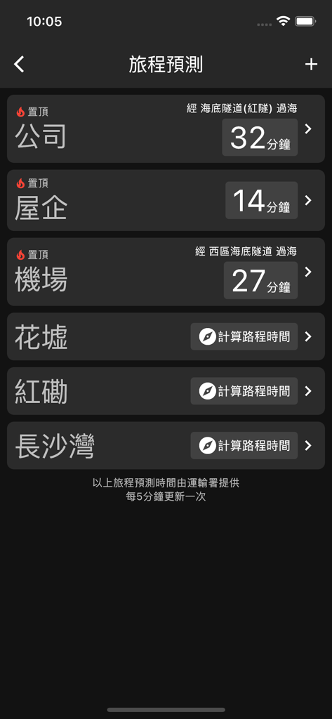 香港の異なる場所の移動時間の見積もりを表示するHK Trafficアプリの移動予測画面。