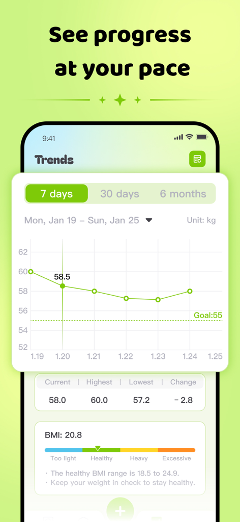 7일 체중 진행 상황 차트와 BMI 표시기가 포함된 WeightWise-Tracker 앱 추세 화면