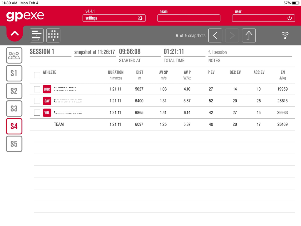 gpexe live - Gpexe live app dashboard showing athlete performance metrics including distance speed and metabolic power